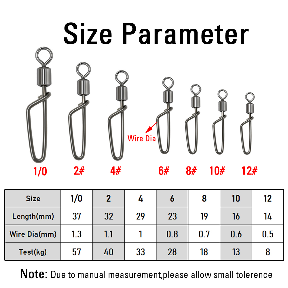 20 ชิ้น ข้อต่อหมุนตกปลาสีดำนิก - Fishing Hook Stainless Steel บทวิจารณ์และราคา