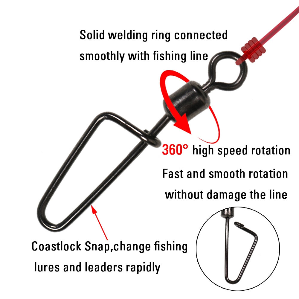 20 ชิ้น ข้อต่อหมุนตกปลาสีดำนิก - Fishing Hook Stainless Steel บทวิจารณ์และราคา