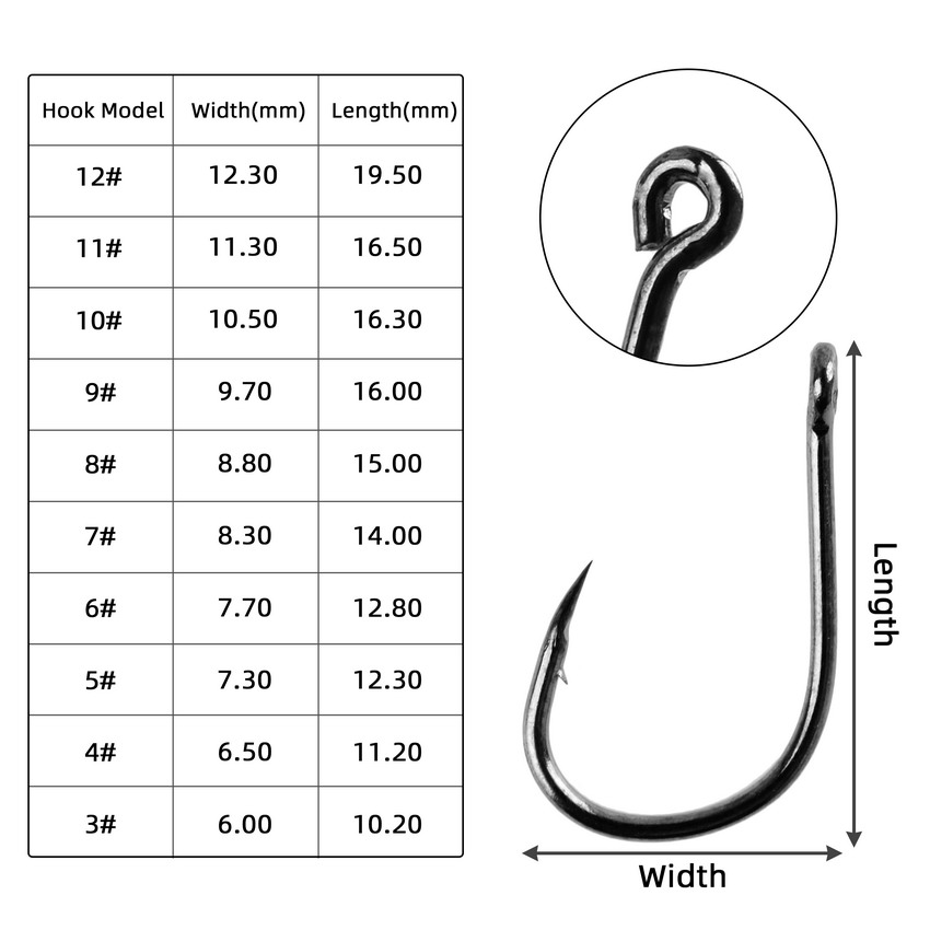 70ชิ้น/กล่องตะขอตกปลาชุดผสม3 # - Fishing Hook Assortment บทวิจารณ์และราคา